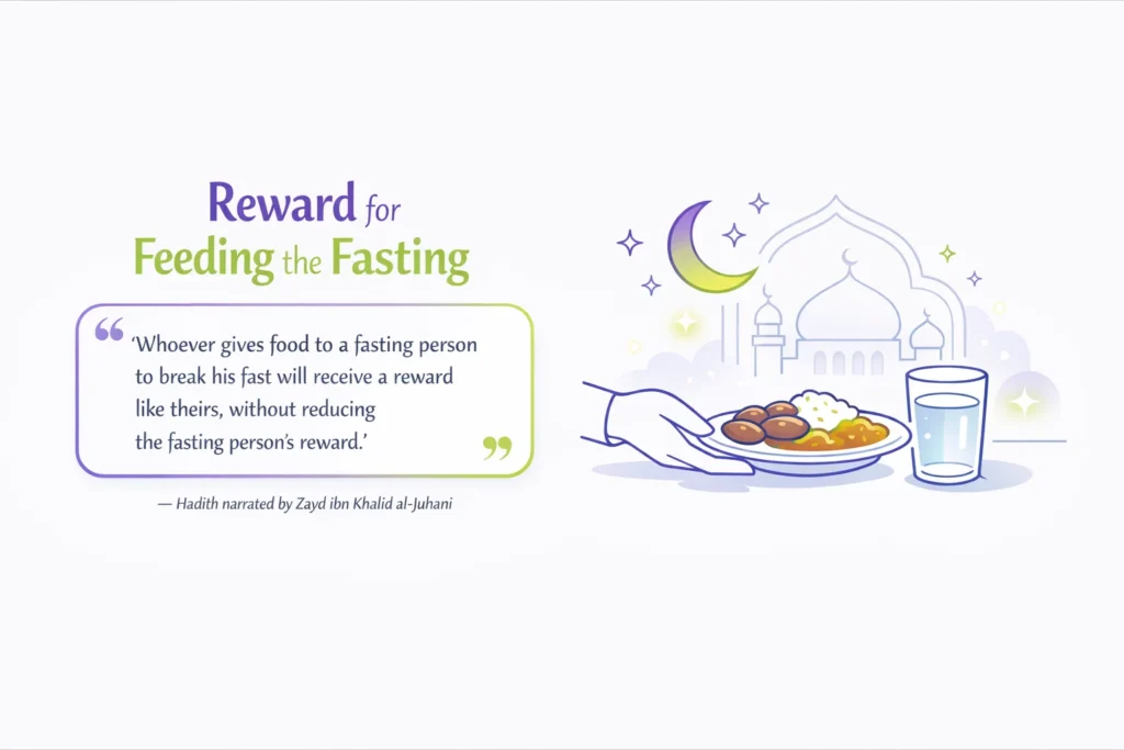 hadith about feeding the fasting reward in ramadan