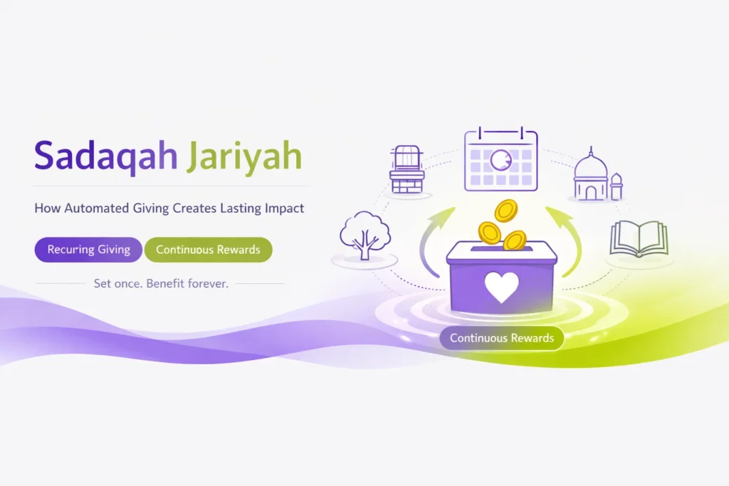 sadaqah jariyah guide uk blog banner