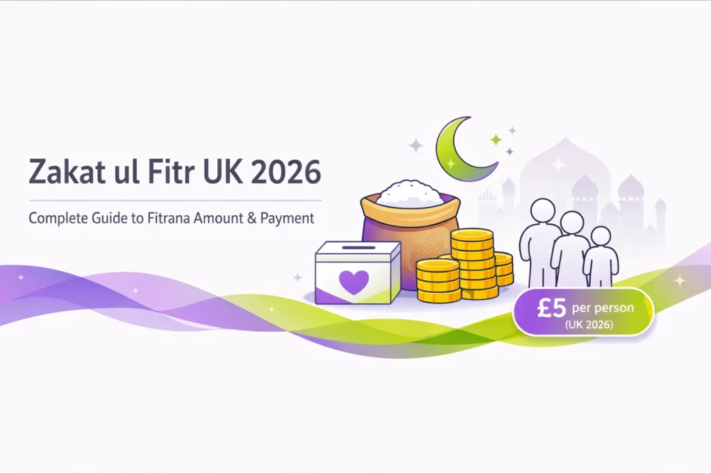 zakat ul fitr uk guide blog banner
