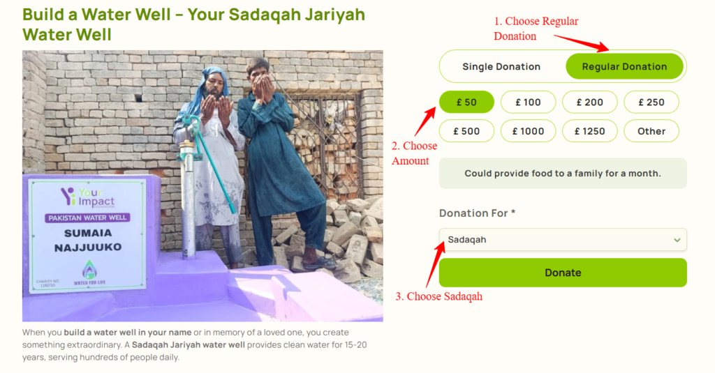 how to setup daily sadaqah