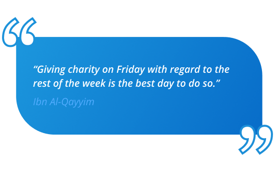why giving sadaqah on friday is best